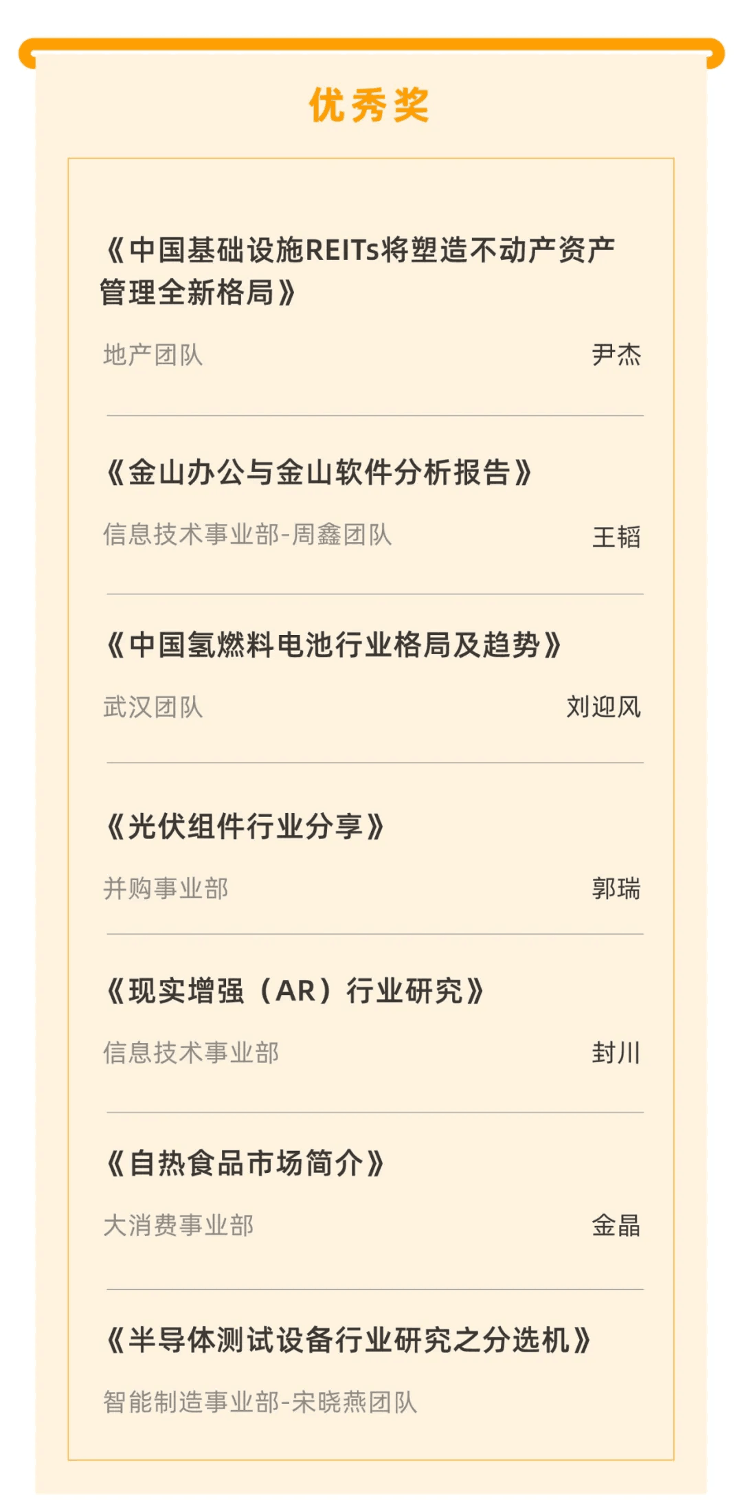 喜報|“天堂硅谷迎20周年司慶-2020原創(chuàng)研究報告征文”活動獲獎名單揭曉